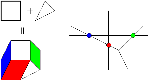 tropical Bernstein's Theorem